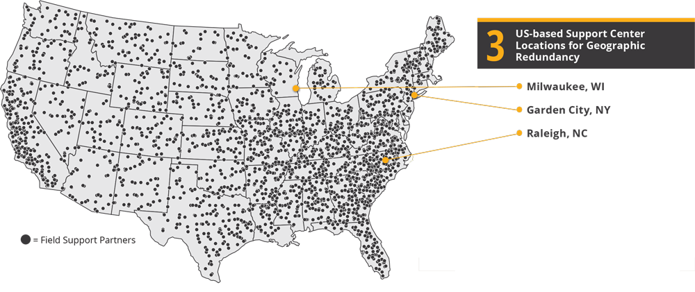 Allbridge-Support-Network-cropped