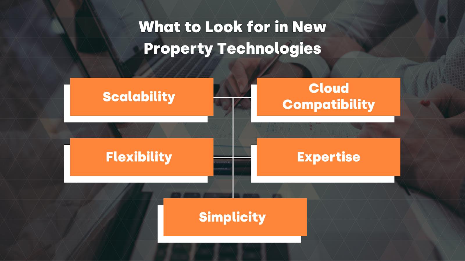 Cost-effective ways to Upgrade Your Resident and Guest Technologies